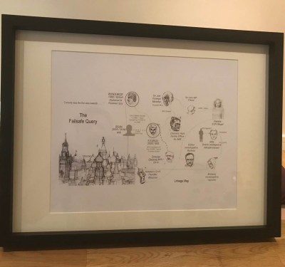 The Failsafe Query - Giveaway Prize